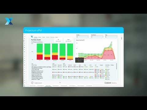 Reporting: Microsoft Project Online vs. Projectum xPM
