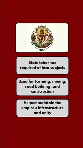 Mita System - Unit 1 - AP World History: Modern #apworldhistorymodern #vocabshorts #shorts #history