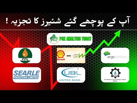 🚀 PSX 2026: The Ultimate Strategy Guide | PPL, UBL, SEARL, SNGP, WAFI & EFERT Deep Dive