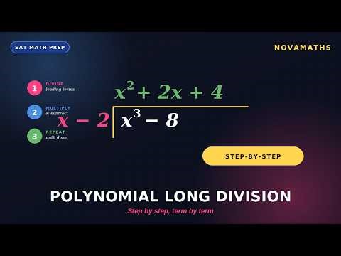 Polynomial Long Division — SAT Math | Complete Step-by-Step