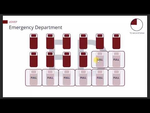 Demo Online Training for Hospital Disaster Readiness with eDMEP