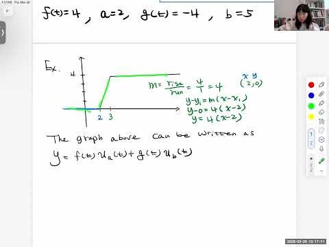 Differential Equation Sec 8 4 The Unit Step Function