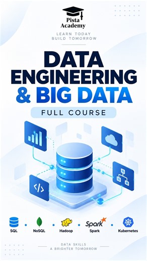 Data Engineering & Big Data Specialist: SQL, NoSQL, Hadoop, Spark & Kubernetes
