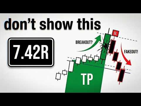 The "Breakout - Fakeout" Filter Nobody Showed You (Copy This EXACT Strategy)