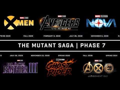 Every Marvel Movie and Show Coming 2026-2030 (Confirmed & Rumored) Marvel Phase 7
