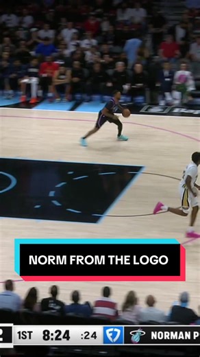 Norm for all star 🤝 #miami #norm #allstar #heat #3pointshooter | 3 Point Shooter