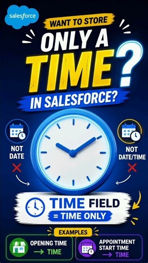 Time Field in Salesforce Explained | Time vs Date/Time
