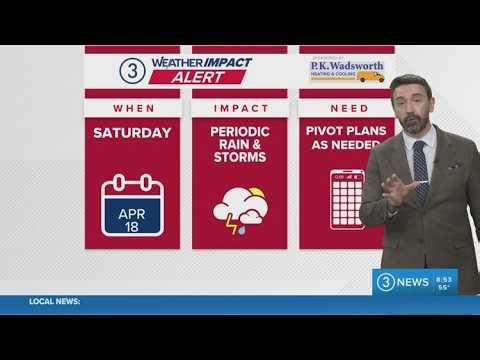 Tracking more rain and storms for Saturday Cleveland weather forecast for April 17, 2026