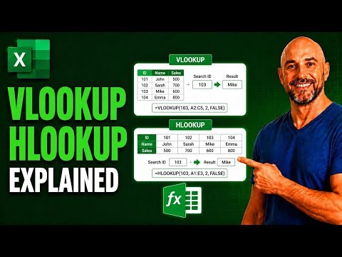 VLOOKUP vs HLOOKUP Excel Functions | Simplified in 5 mins!