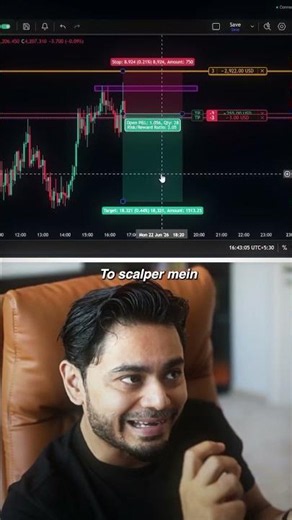 Real Trading Is Not About Taking Ten Trades A Day, It’s About Taking The Right Trade 📊
