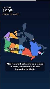 History of Canada: 20,000 Years in 3 Minutes