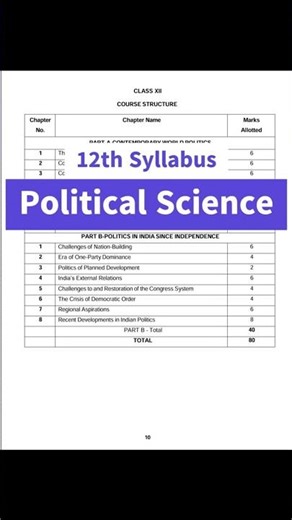 Class 12th Political Science New syllabus 2026-27 II CBSE II Latest