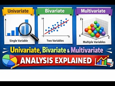 Univariate, Bivariate & Multivariate Analysis Explained Simply 📊