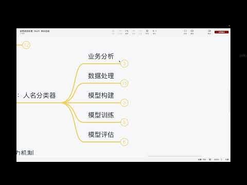 2025年黑马程序员python人工智能开发 07 自然语言处理+GPT V5 X版 13天 AI版 day04 08 RNN人名分类案例介绍 ev