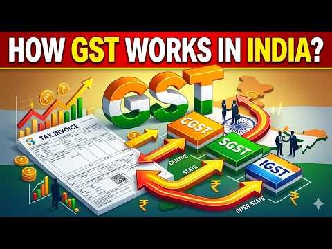What is GST in India? Full Beginner Guide 2026 | How GST Works with Examples | CGST SGST IGST Expl.