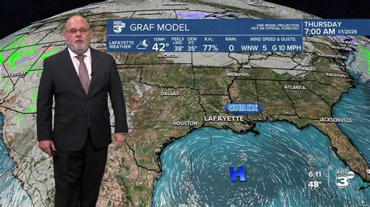 KATC weather forecast 6PM 12-30-25