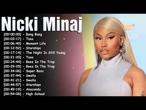 Nicki Minaj Full Album – Top 20 Greatest Hits – Best Songs Collection｜Iconic Hip-Hop Music