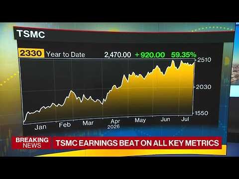 TSMC Beats Estimates Amid Sustained AI Demand