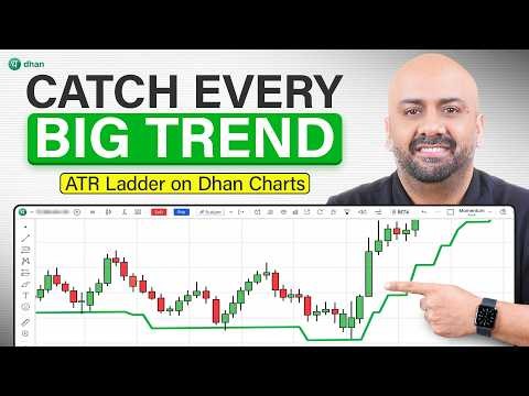 How Traders Ride Big Trends with ATR Ladder on Dhan Charts