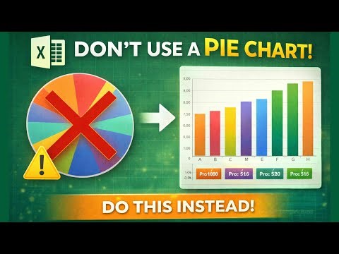 Don’t Use a Pie Chart! | Choose the Right Chart in Excel