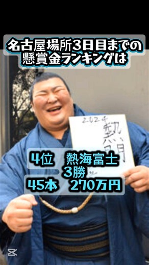 大相撲名古屋場所３日目までの懸賞金ランキングTOP5