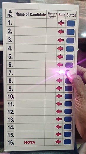 Dummy Voting Machine | Available on IndiaMART