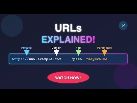 What is a URL? | URL Structure Explained Simply