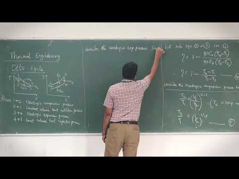 Otto Cycle Thermal Enigneering Thermodynamics