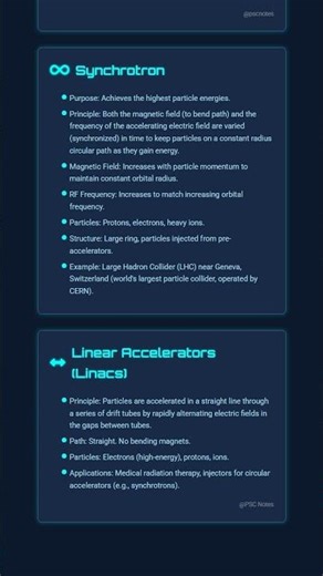 Particle accelerators: Cyclotron, Synchrocyclotron, Betatron, Synchrotron, Linear accelerators.