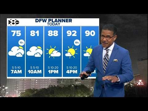Top Headlines: Temperatures rising this weekend, slight chance of passing shower