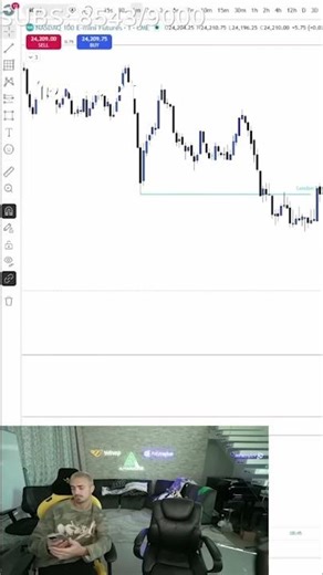 TJR Trading Stop Loss Above Highs Strategy Revealed!