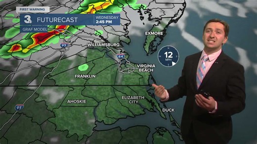 First warning forecast: Tracking showers & storms for midweek