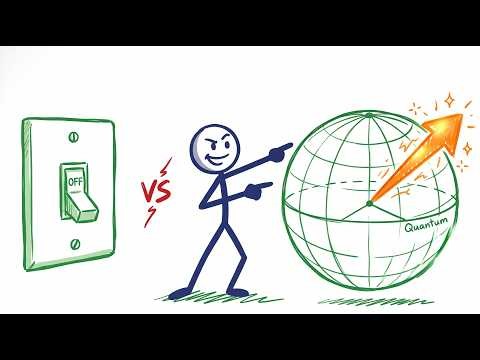 Bits vs. Qubits: The Dimmer Switch