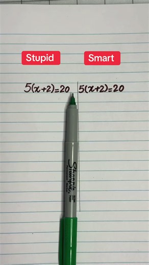 Common Core Math in USA: Understanding the Basics