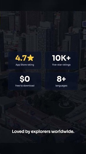 Why Thousands of Travelers Choose MAPAS 🌍