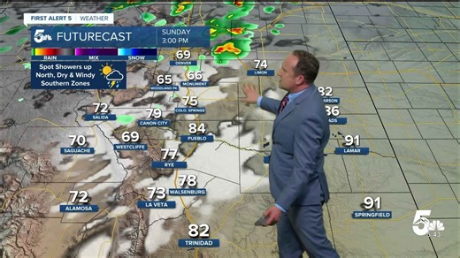 Severe weather and fire danger threats continue Sunday across Colorado
