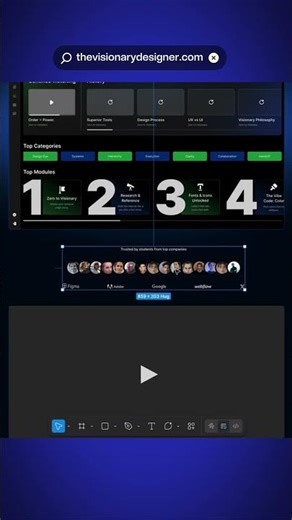 The DESIGN PROCESS of a website