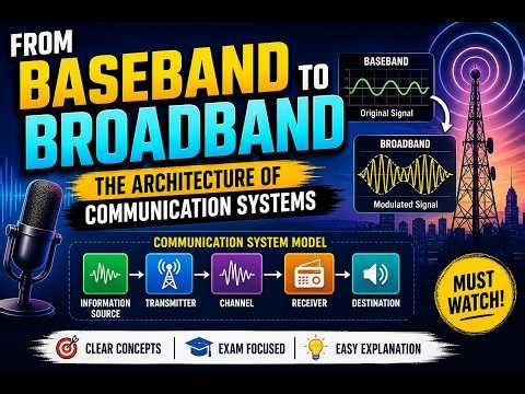 Principles and Mechanics of Amplitude Modulation Systems