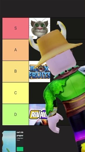 roblox players ranking the best games #roblox #gaming #shorts