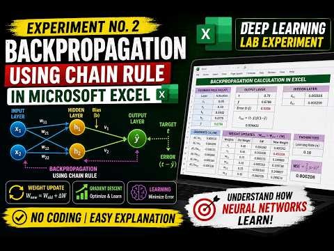 Backpropagation Using Chain Rule in Microsoft Excel | Step-by-Step Tutorial