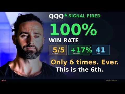 Bitcoin Is Ready for $83K and SPX Is Coiled for New Highs