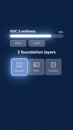 SOC 2 readiness starts with boring infrastructure wins: UniFi you can manage, MFA on every critical