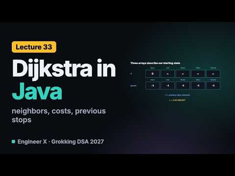 Dijkstra's Algorithm in Java: Full Trace | Grokking DSA 2027 L33