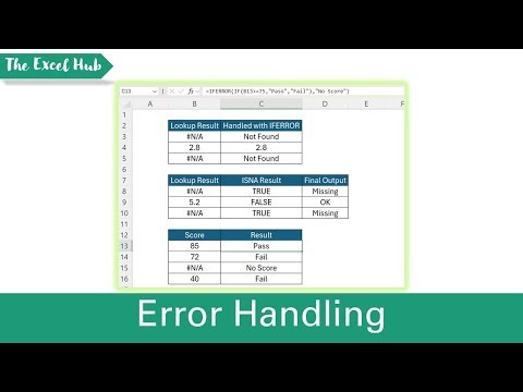 Excel Intermediate #16 - Error Handling Explained: IFERROR, ISNA & IF