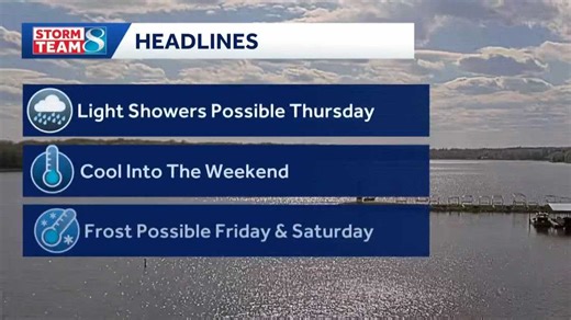 Iowa weather: Cool days continue ahead of weekend warm-up