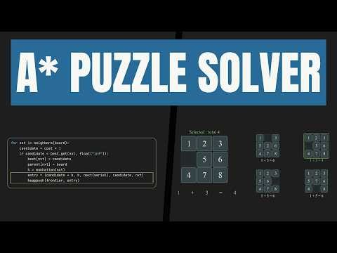 A* Search, One Puzzle Move at a Time