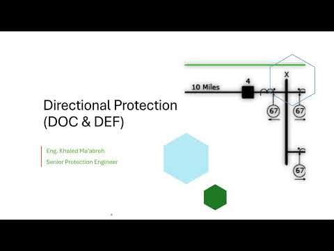 Directional Protection Explained | Overcurrent & Earth Fault Relays (OC & EF)