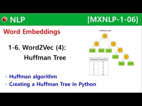 [MXNLP-1-06] Word2Vec - [4]: Huffman algorithm, Creating a Huffman tree