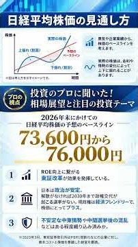 【投信探求】投資のプロに聞いた！相場展望と注目の投資テーマ（アセットマネジメントOne編）(10/9)