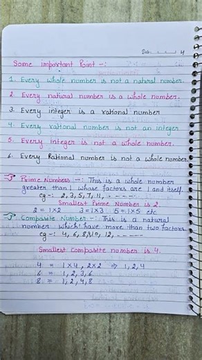 Class 10 Maths Chapter 1 Real Numbers Introduction | CBSE Board 2026 #shorts